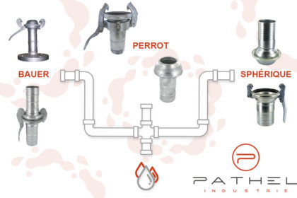 Accesorios de irrigación y servicio al cliente «por Pathel».